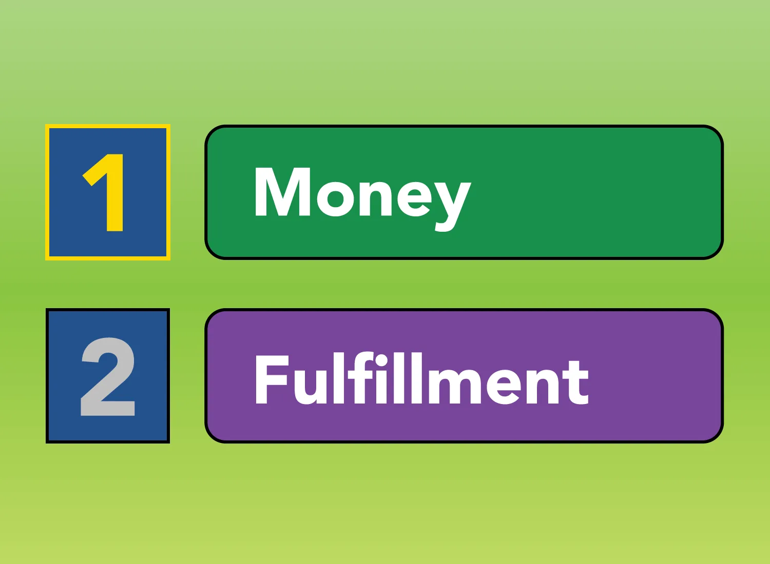 money over fulfillment