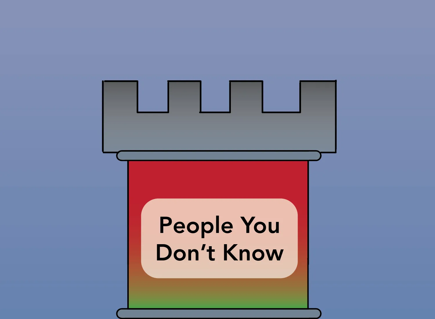 Power Tradeoff - people you don't know