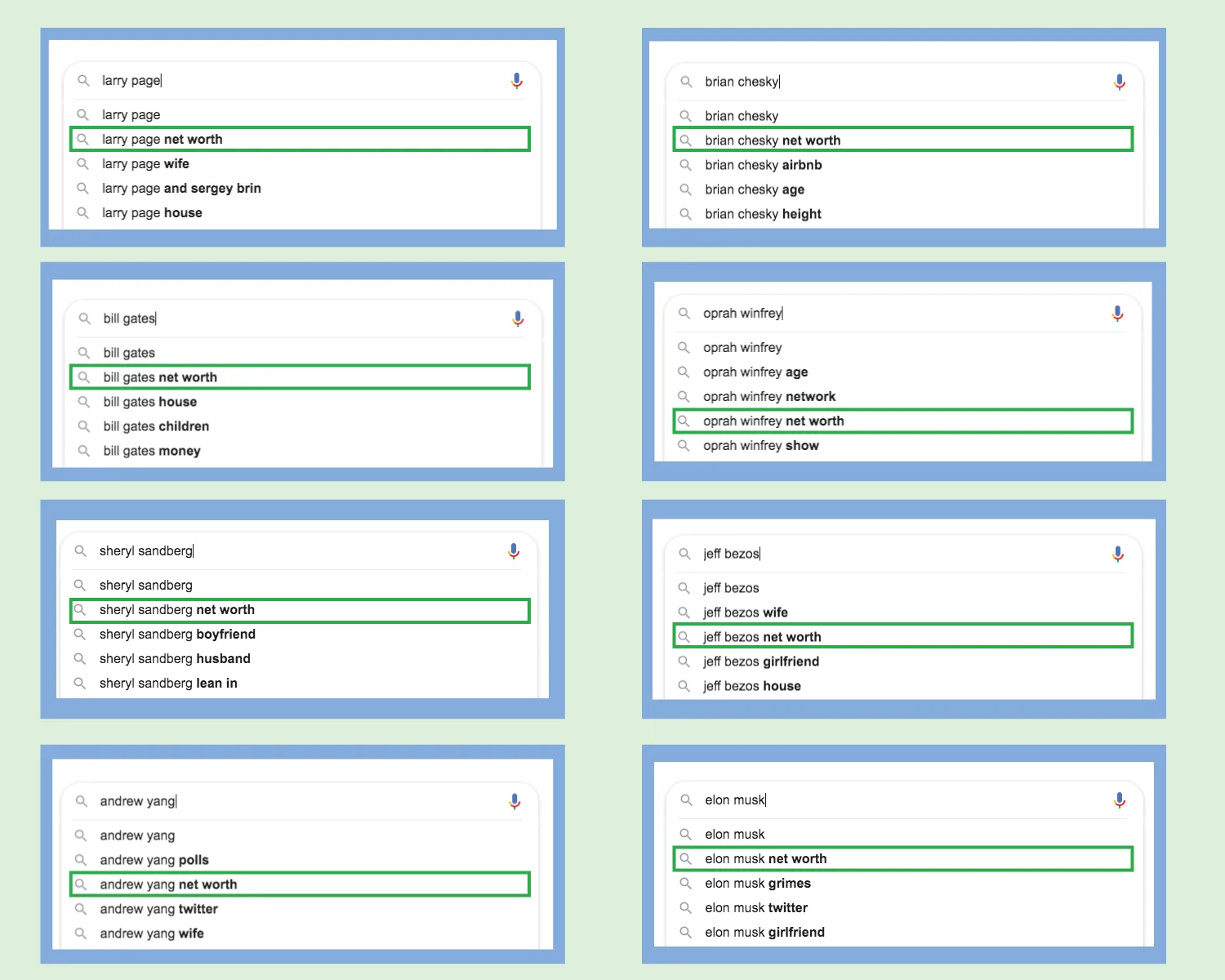 net worth google search